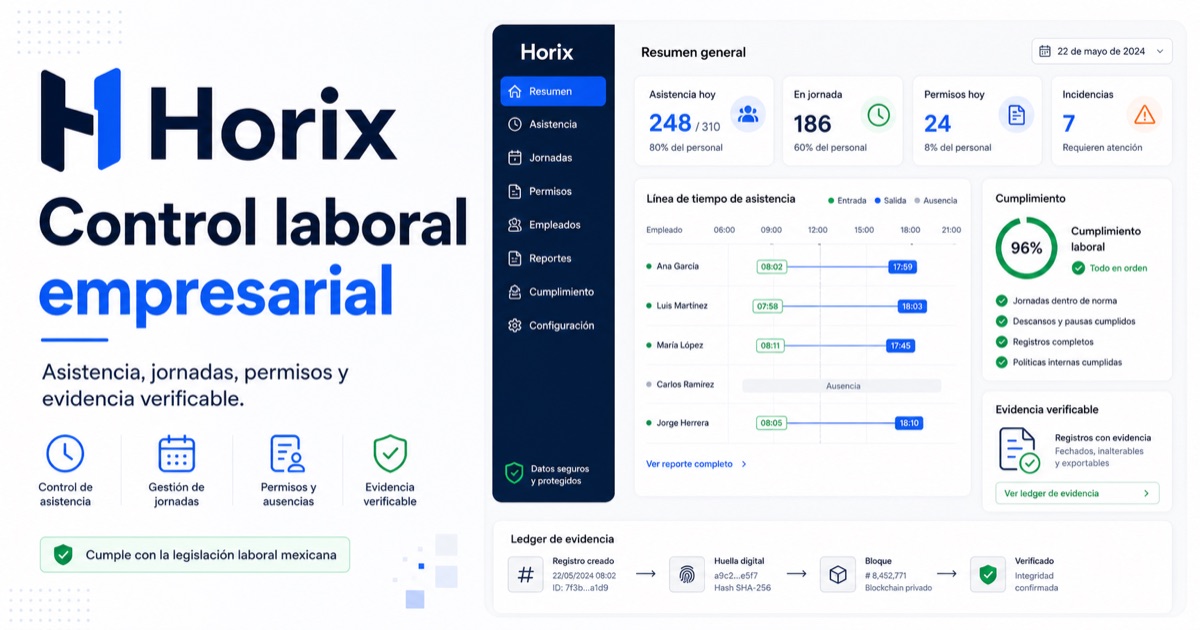 Vista de Horix con asistencia, jornadas, permisos, cumplimiento y evidencia verificable.